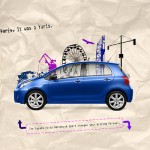 Креативни реклами за автомобили - Toyota Yaris