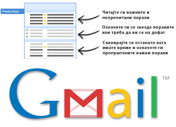 Читајте ги само важните пораки на Gmail