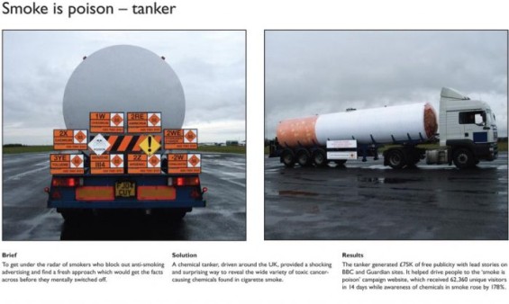 Шокантни постери за цигарите