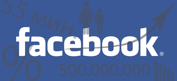 (1) Забавна Фејсбук статистика Забавна Фејсбук статистика