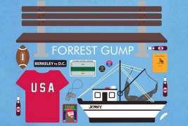 Минималистички постери за познатите филмови