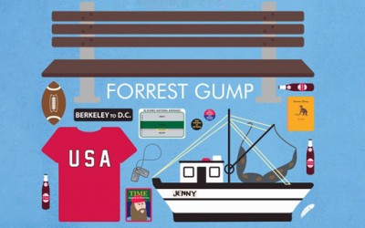 Минималистички постери за познатите филмови