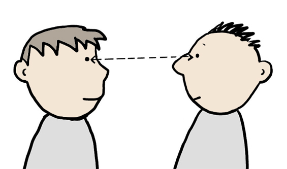 Краток водич за моќен контакт со очи