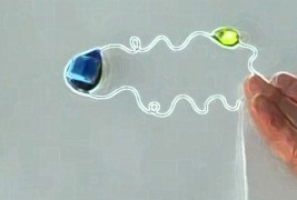 Струјни кола изработени од хартија, пенкало и магнети