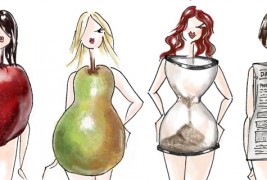 Основни форми на женското тело