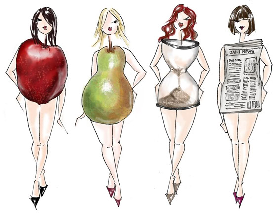 Основни форми на женското тело