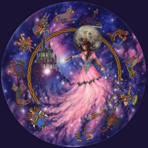 Индиски хороскоп