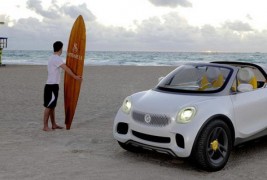 Урбан летен автомобил