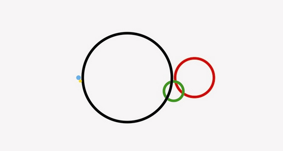 Глобалните проблеми прикажани преку олимписките кругови