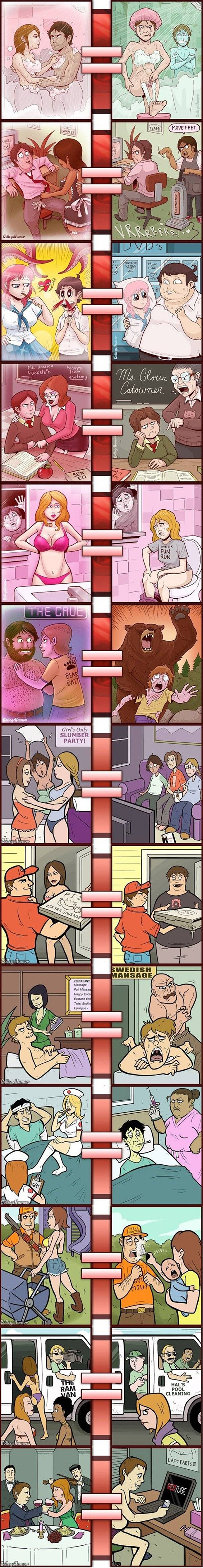 Порно vs. реалност