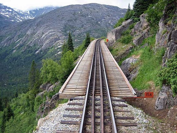Најопасните железнички линии
