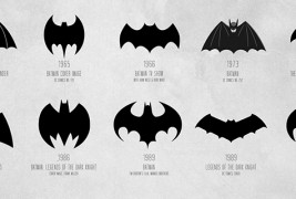 Еволуцијата на логото на Бетмен