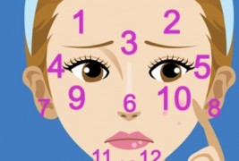 Што ви кажуваат акните?