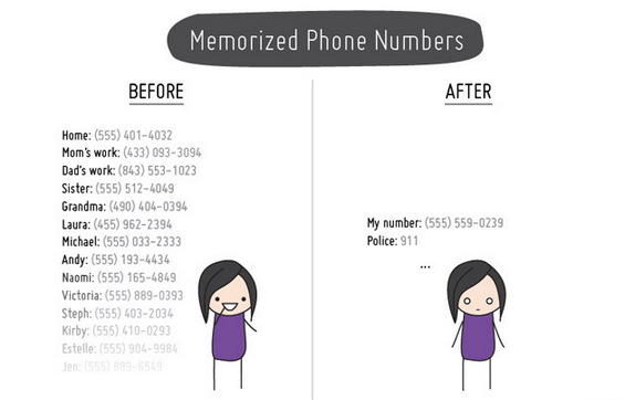 Животот пред и после појавата на мобилните телефони