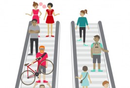Како правилно се користи ескалатор?