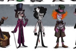 Забавни илустрации од еволуцијата на ликовите на најпознатите глумци и глумици