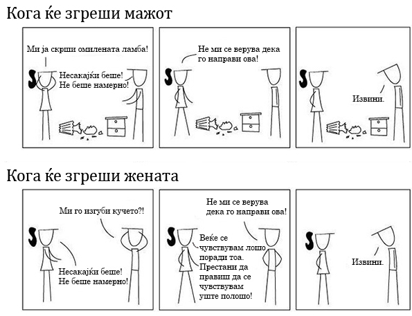 Грешките на мажите, наспроти грешките на жените