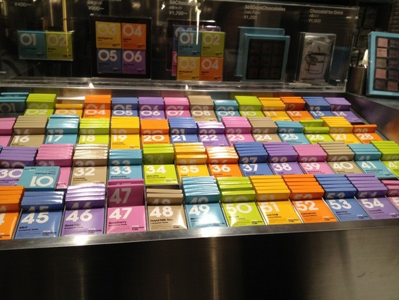 100% чоколадно кафуле