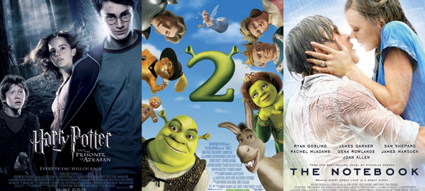 Филмови кои нема да ви се верува дека се прикажуваа пред 10 години