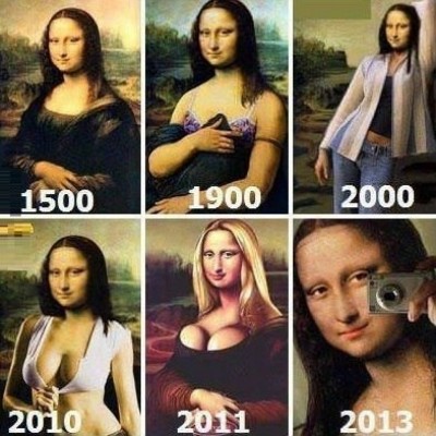 Еволуцијата на Мона Лиса
