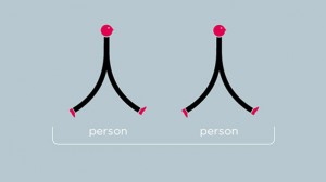 Едноставен и забавен начин да научите кинески јазик