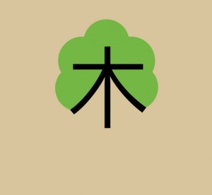 Едноставен и забавен начин да научите кинески јазик