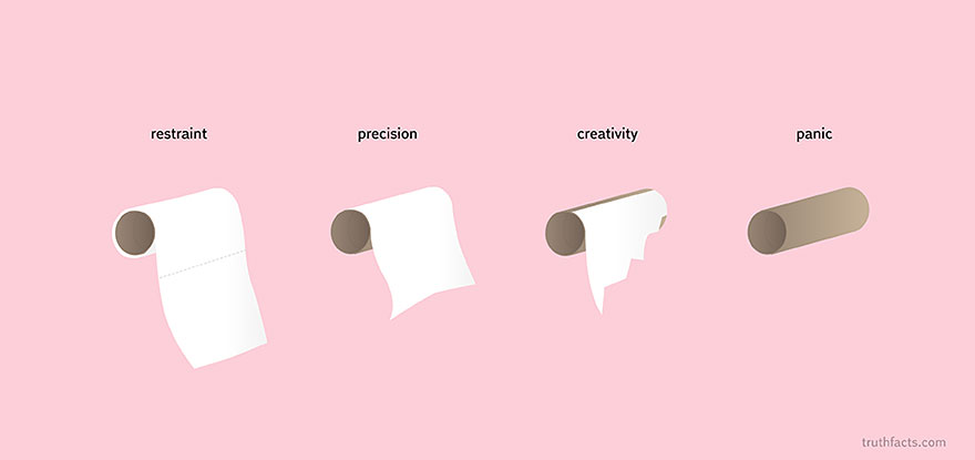 Ситуацијата со тоалетната хартија (воздржување –> прецизност –> креативност –> паника)