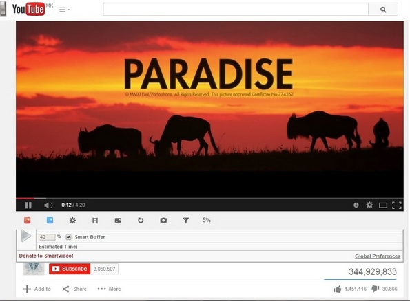 8 трикови за поголемо уживање на Јутјуб