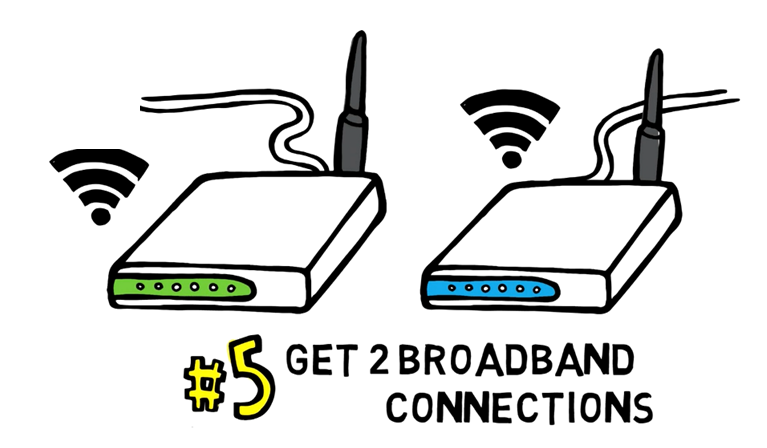Како самите да ја подобрите вашата домашна Wi-Fi конекција?