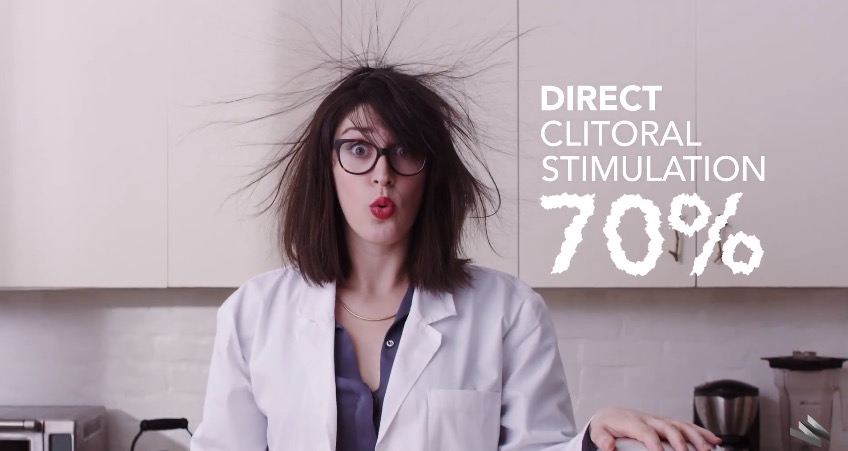 Како функционира женскиот оргазам? Ова видео го објаснува тоа во детали