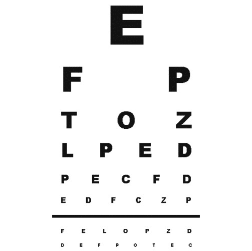 (2) Тестирајте ги вашите очи и откријте дали е потребно да го посетите вашиот офталмолог