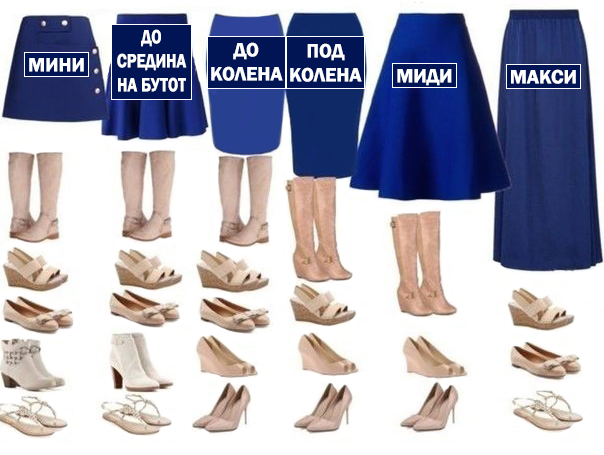 01-najdobar-model-na-obuvki-za-sekoja-dolzhina-na-zdolnishte-ili-fustan-www.kafepauza.mk_