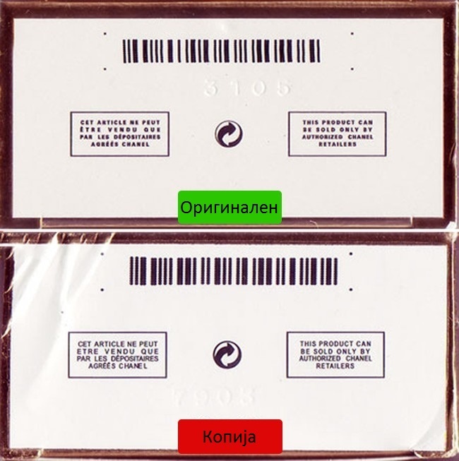 (1) 9-ednostavni-nachini-da-gi-prepoznaete-neoriginalnite-parfemi-ushte-pred-da-gi-kupite-www.kafepauza.mk