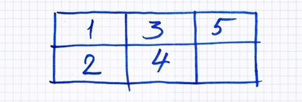 Пробајте да ја решите оваа едноставна загатка што нема никаква врска со математика