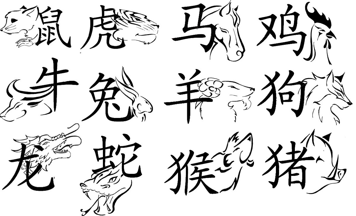 Погледнете кое животно сте според кинескиот хороскоп и откријте некои карактеристики за себе