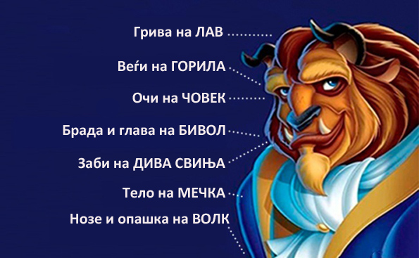 14 детали од Дизни цртаните што сигурно не сте ги забележале досега