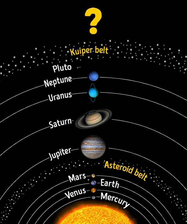 (6) Изненадувачки мистерии што науката не може да ги објасни