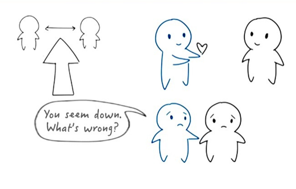 10 сигурни знаци дека му се допаѓате на затворениот интроверт