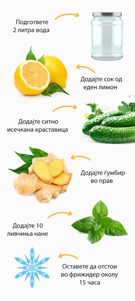 (7)7-pijalaci-koi-kje-vi-pomognat-da-sezboguvate-so-neposakuvanata-tezhina-kafepauza.mk