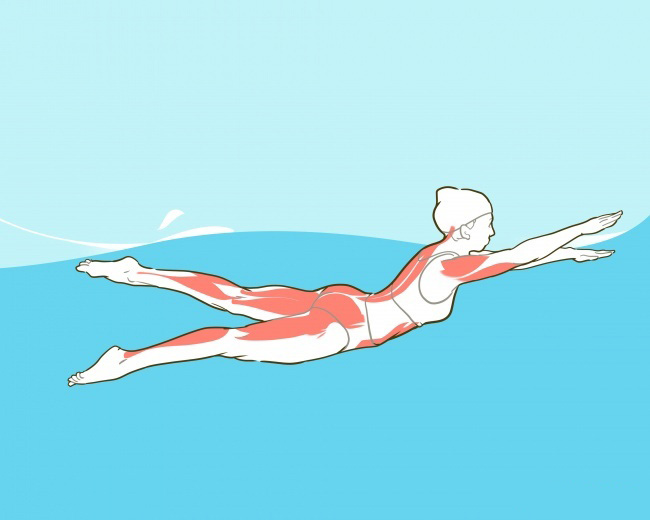 (9)kako-da-stanete-povisoki-i-da-go-podobrite-drzhenjeto-na-teloto-za-edna-nedela-kafepauza.mk