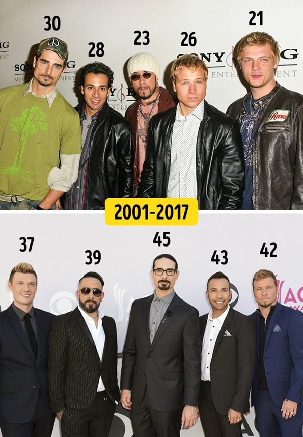 Интересни факти што ќе направат да се чувствувате стари