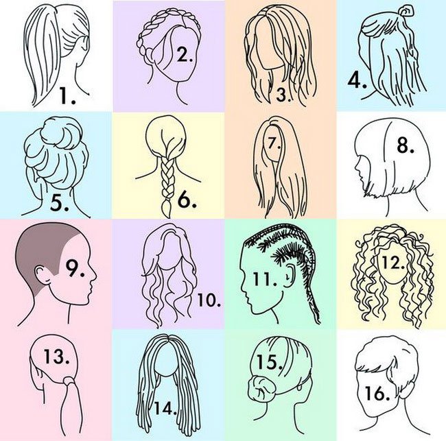 (2) tajnata-pomegju-kosata-i-karakterot-shto-zboruva-za-vas-vashata-sekojdnevna-frizura-www.kafepauza.mk