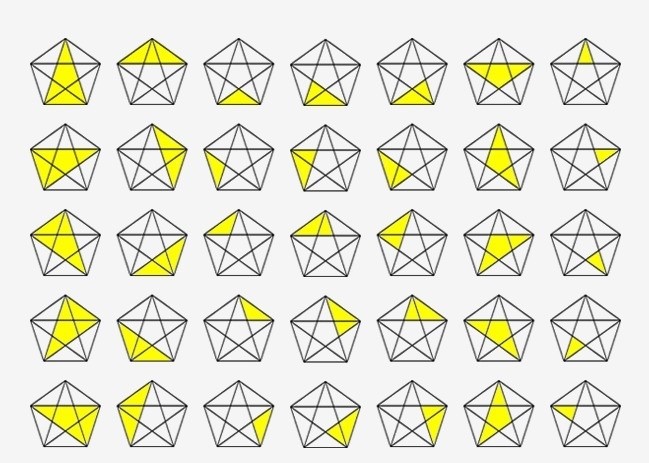 (8)6-zagatki-koi-kje-si-poigraat-so-vashiot-um-kafepauza.mk