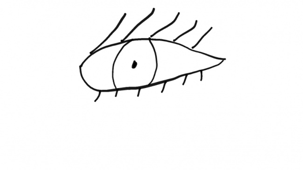 Што откриваат вашите „шкртки“ за вас?