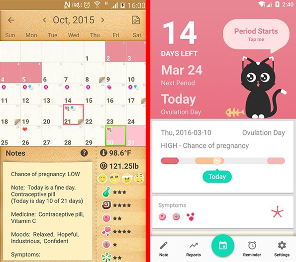 10 трикови што ќе ви помогнат полесно да ги преживеете оние денови од месецот