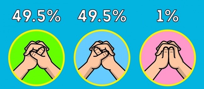 (12)12-fakti-koi-pokazhuvaat-deka-svetot-e-poln-so-iznenaduvanja-kafepauza.mk