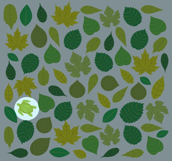 Едноставен тест што ќе ви помогне да дознаете дали сте вистински интроверти