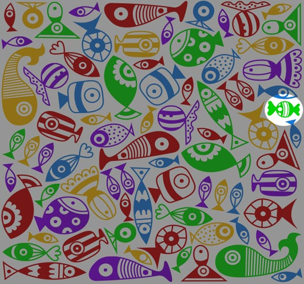 Едноставен тест што ќе ви помогне да дознаете дали сте вистински интроверти