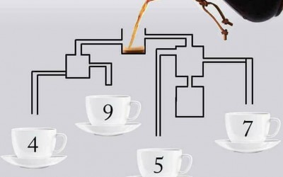 Решете ја оваа загатка што го збуни Интернетот: Која шолја прва ќе се наполни со кафе?