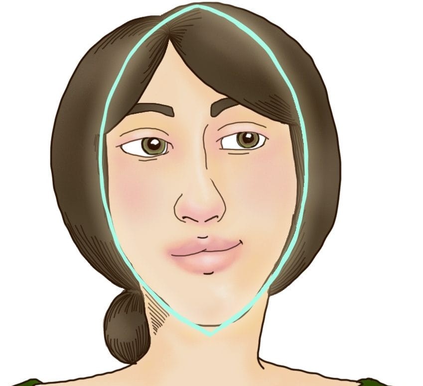 (8)formata-na-vasheto-lice-mozhe-da-vi-kazhe-mnogu-za-vashiot-karakter-kafepauza.mk